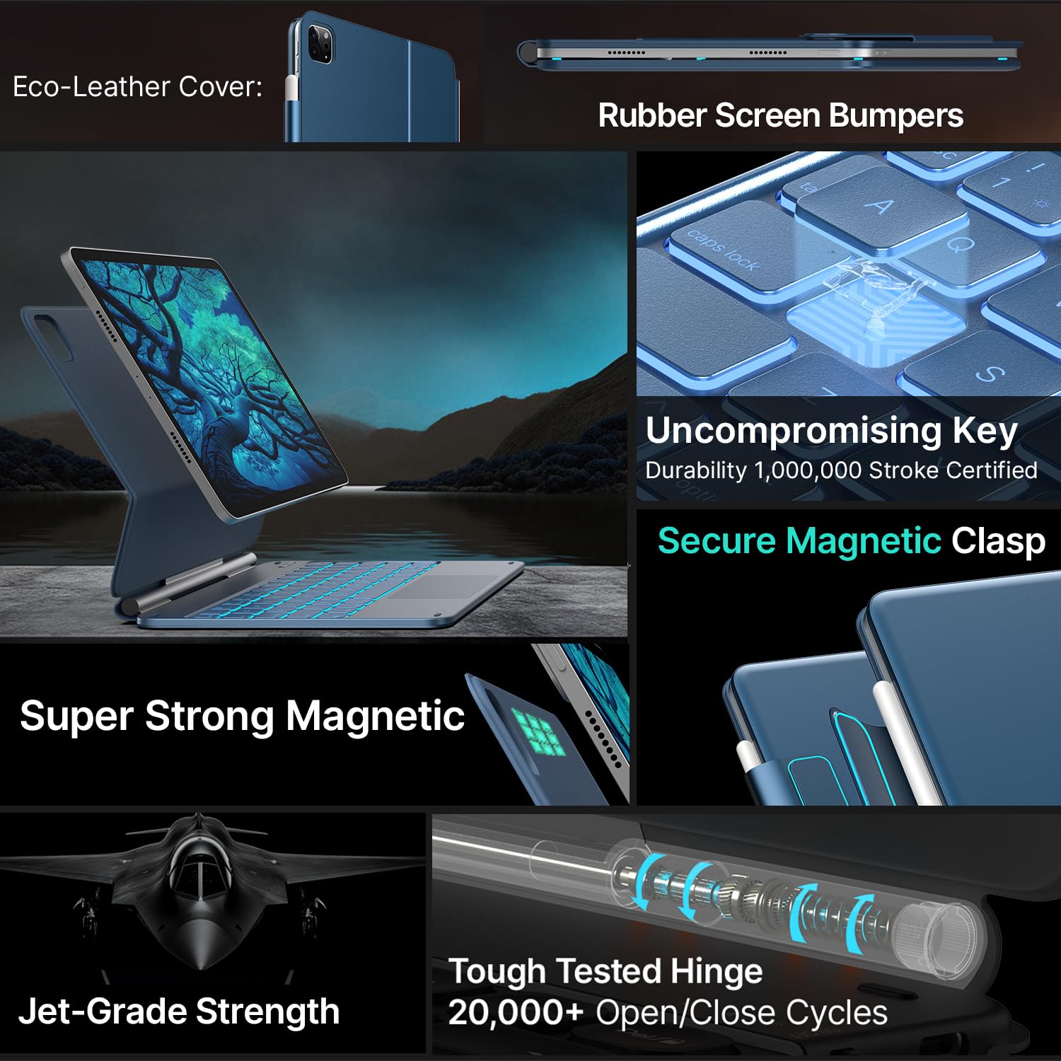 typecase Edge Keyboard Case for iPad Air 11-inch(M3/M2, 2025/2024), iPad Pro 11-inch(4th/3rd/2nd/1st Gen) & iPad Air 10.9-inch 5/4th Gen, Multi-Touch Trackpad, 11-Color Backlight, Pacific Blue