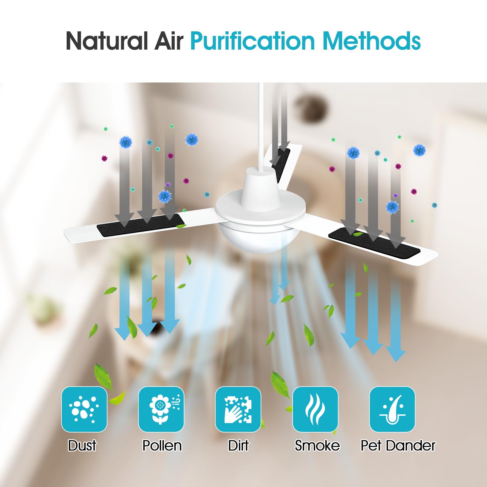 Butto 10-Pack Ceiling Fan Filters for Blades - Strong Adhesive Ceiling Fan Filters for Common Household Contaminants - Fibrous Carbon Fan Air Purifier Pads to Make Air Fresh and Natural