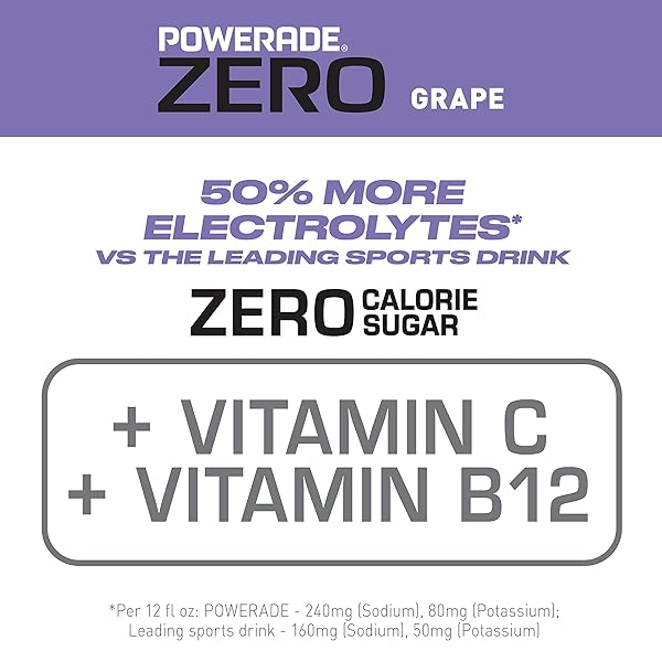 POWERADE ELECTROLYTE ENHANCED ZERO SUGAR GRAPE SPORTS DRINK, 20 OUNCE (PACK OF 8)