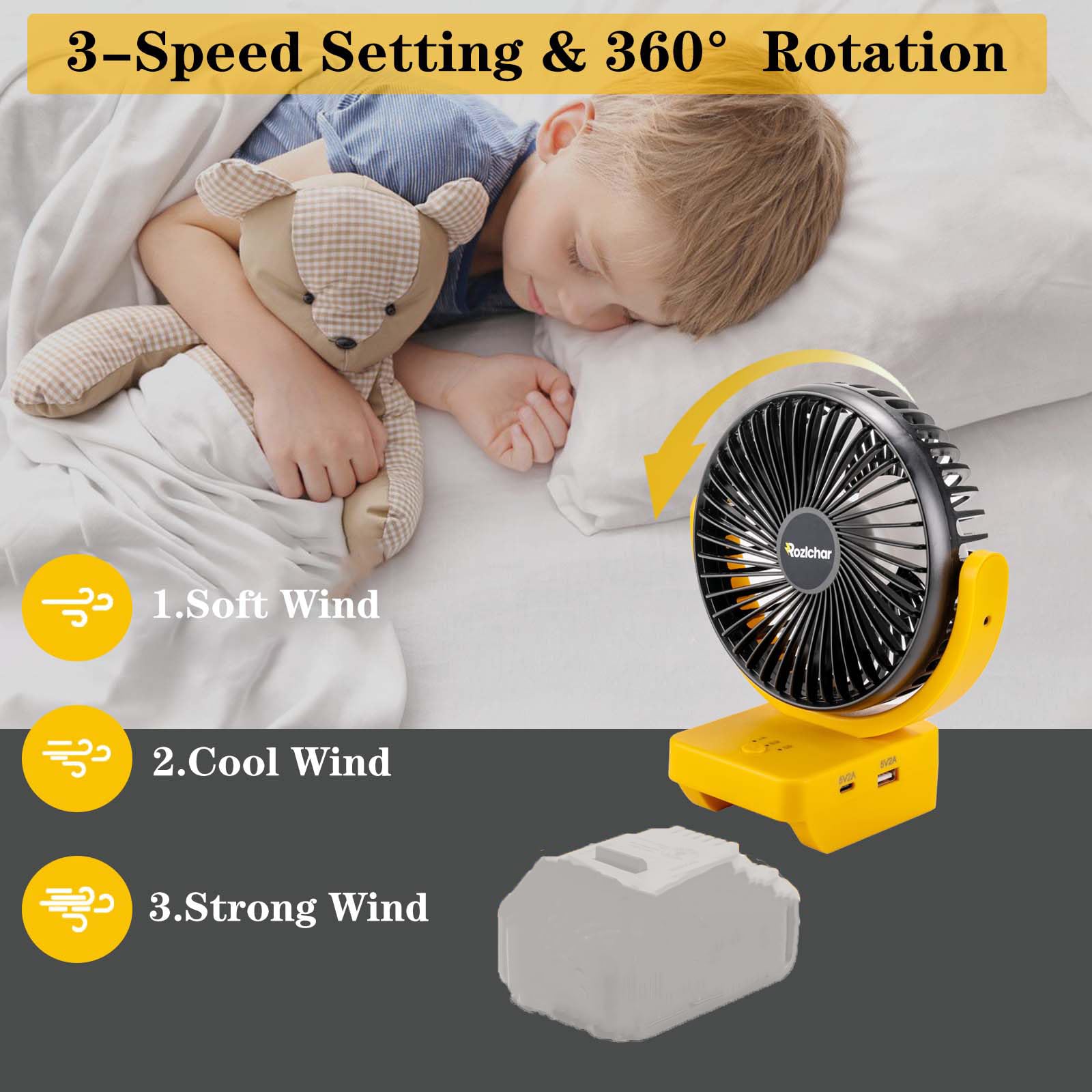 Rozlchar Portable Cordless Fan Compatible For DeWALT 18V 20V Battery, Work for DCB182 DCB183 DCB204 DCB206, Jobsite Fan w/USB A/C Fast Charging For Camping Workshop and Construction Site(No Battery)