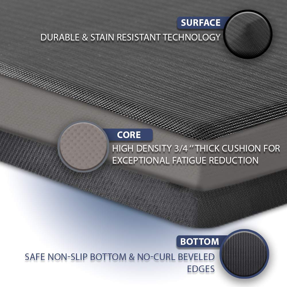 ComfiLife Anti-Fatigue Floor Mats - 3/4