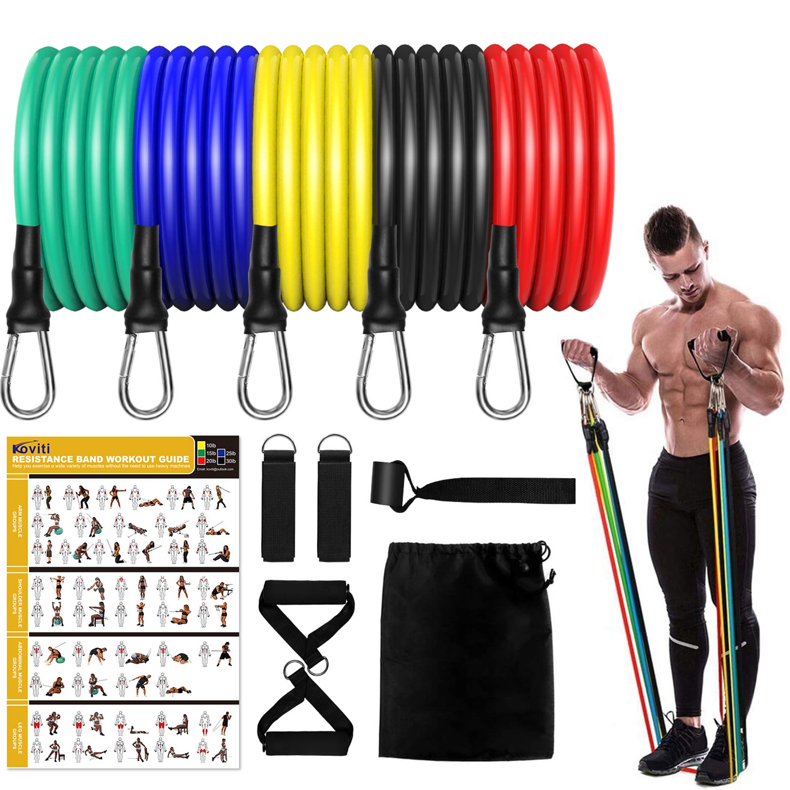 Koviti Resistance Bands - 12PCS Resistance Bands Set, Exercise Bands for Resistance Training, Home Workouts, Physical Therapy, Fitness, Pilates Stackable, Yoga