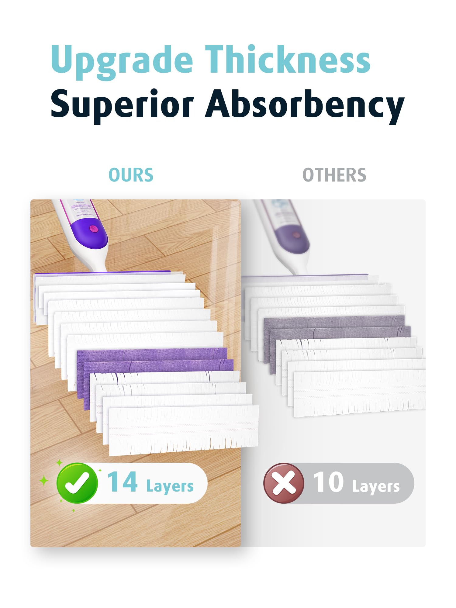 AIR U+ 24 Pack Disposable Power Mop Pads Refills for Swiffer Power Mop, Unscented 14-Layer Thickened Multi-Surface Replacement Mopping Refills Pads for Floor Surface Cleaning