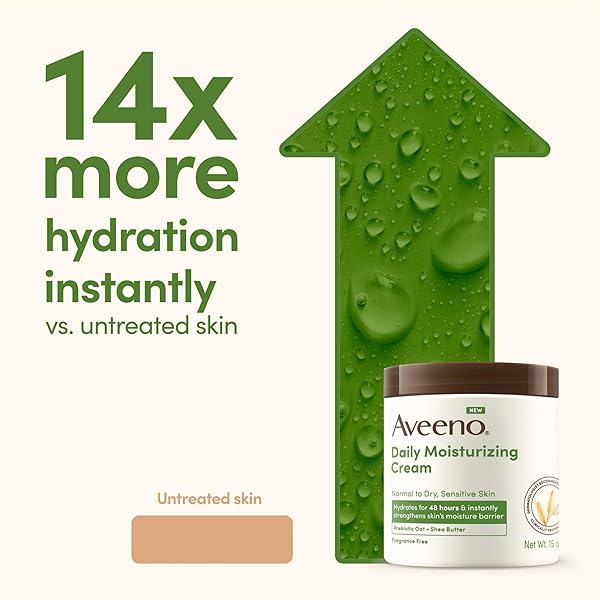 AVEENO DAILY MOISTURIZING CREAM WITH PREBIOTIC OAT & SHEA BUTTER FOR BODY, FACE & HANDS MOISTURIZER CREAM, HYDRATES NORMAL TO DRY, SENSITIVE SKIN, FRAGRANCE FREE, NON-COMEDOGENIC, 20 OZ