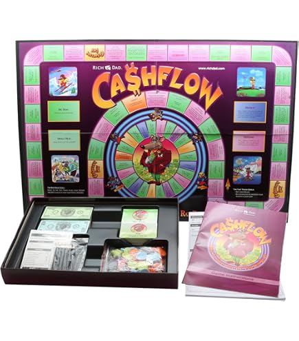 Amazon.com: Rich Dad Cashflow 101 & 202 Investing Board Game by