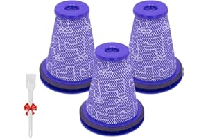 Filter Replacement for Dyson Big Ball: Compatible with CY18 CY22 CY23 CY24 CY25 DY75 DY77 DY78 Vacuum Cleaner, Replaces Part#