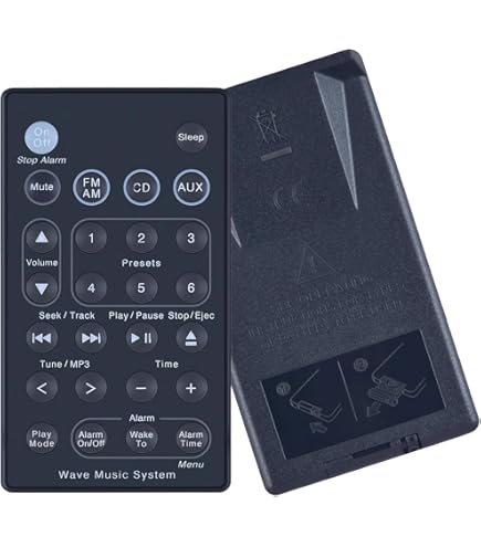 Amazon.com: Remote Control for AIWA CX-NR11 NSX-R20 CX-LEM52 RC