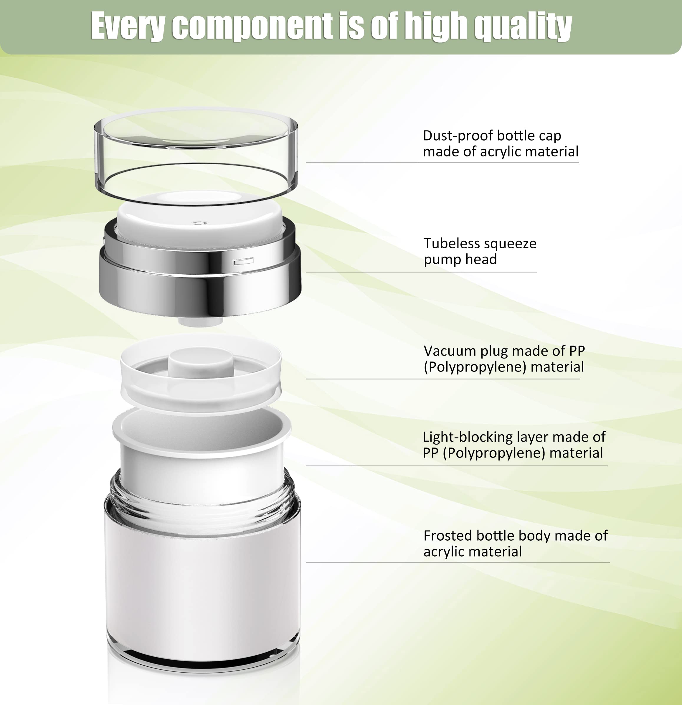 Airless Pump Jar, 1.7 oz Airless Pump Bottles, Travel Lotion Container – Vacuum Dispenser for Cream – Leak-Proof TSA-Friendly Design Keeps Cream Fresh – Multi-Purpose for Lotion, Sunscreen (2 Pack)