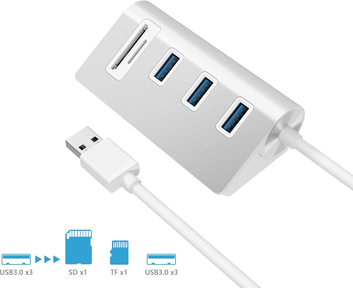 sotto i televisori da banco