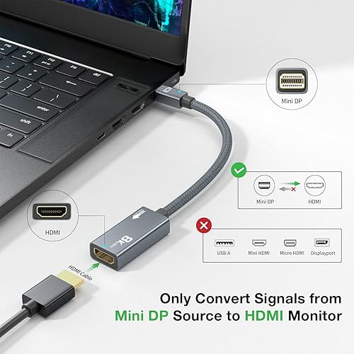 8K Mini DisplayPort to HDMI Adapter, Mini DP Male to HDMI