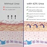 OUKEYA Urea Cream 42% and Salicylic 2% Intensive Foot Care 8.03 oz view 5