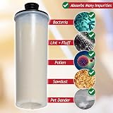 Spares2go Descaling Filter Cartridge for Karcher SC2/SC3 Upright Steam Cleaner view 5