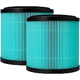 Nispira P40 Premium True HEPA Filter Replacement Compatible with KOIOS P40 Air Purifier | Removes Smoke, VOCs, Odor | 2 Pack