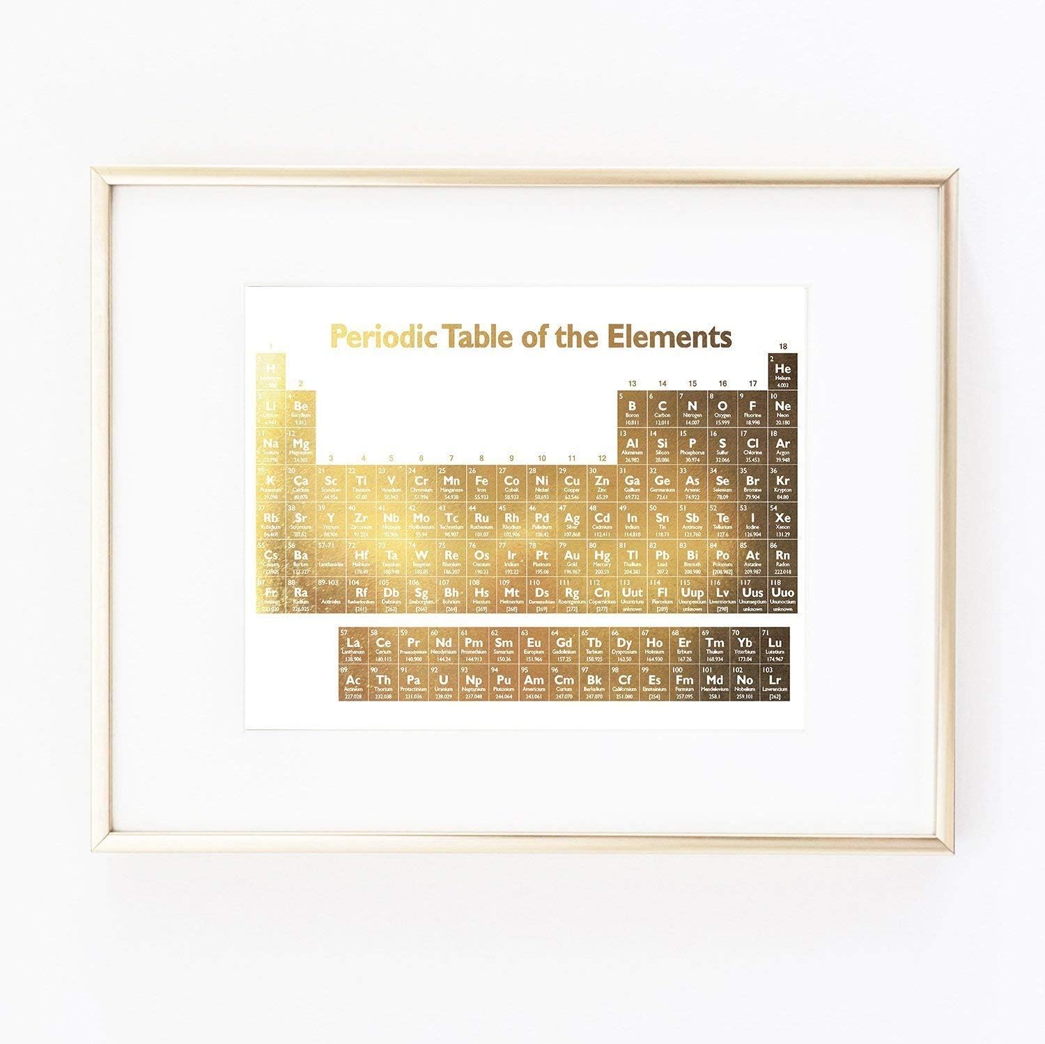 Periodic Table of the Elements Chemistry School Real Gold Foil Typography Decor Print Wall Art Inspirational Motivation Quote poster 0425