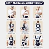 IULONEE Baby Carrier with Hip Seat Ergonomic Front Back Carry Dark Blue 7-45 lbs view 5