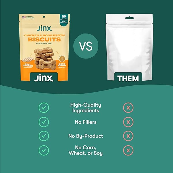 JINX OVEN-BAKED CHICKEN BONE BROTH BISCUIT TREATS, CRUNCHY, ALL NATURAL, SUPERFOOD-RICH WITH REAL CHICKEN, PUMPKIN & BLUEBERRIES, 16OZ