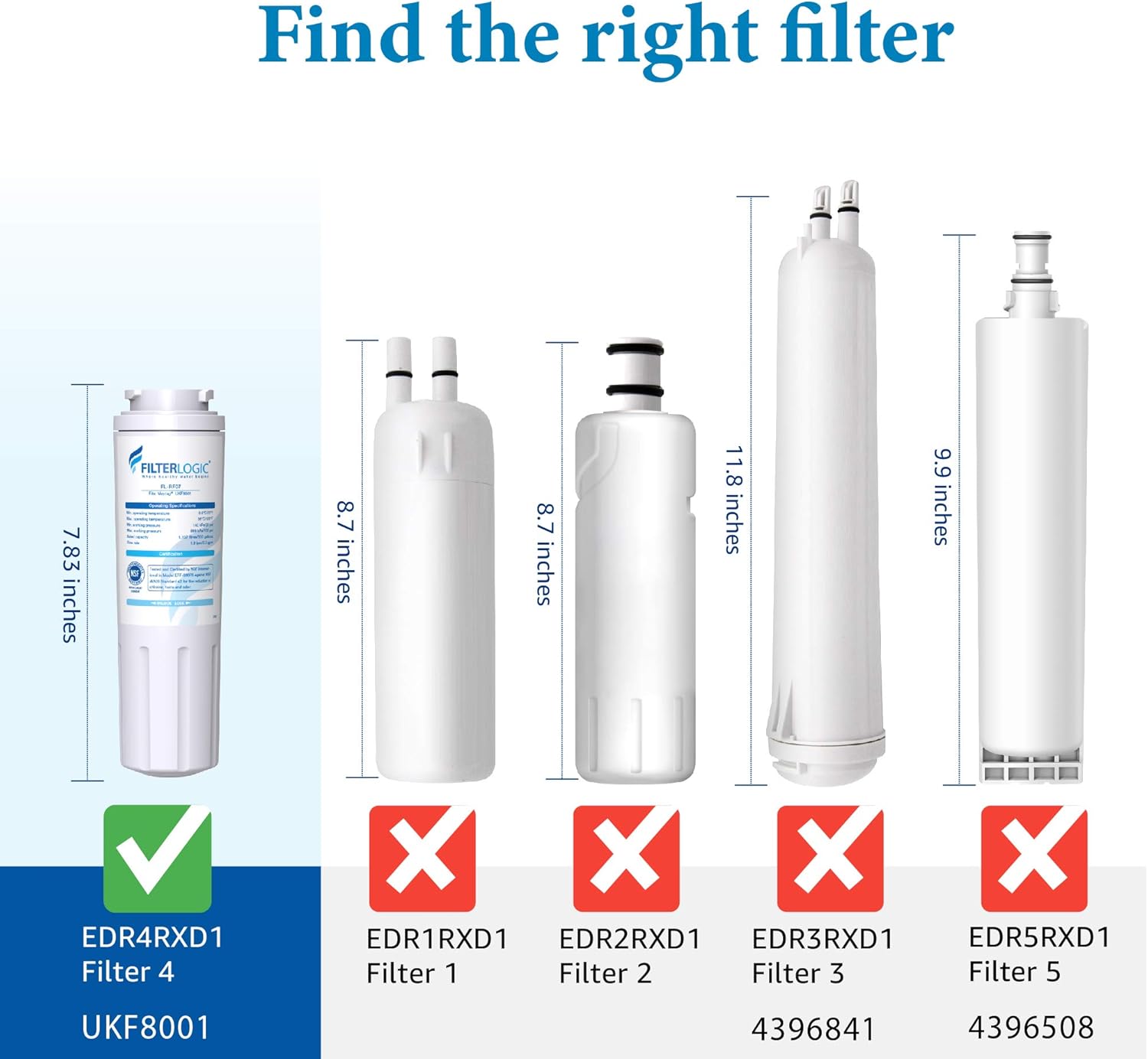 Filterlogic UKF8001 Water Filter, Replacement for Maytag UKF8001P, UKF8001AXX, Whirlpool 4396395, 469006, EDR4RXD1, EveryDrop Filter 4, PUR, Puriclean II, package may vary(Pack of 3): Home Improvement