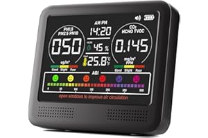 16-in-1 Indoor Air Quality Monitor with PM1.0,PM2.5,PM10,CO2,HCHO,TVOC,Temperature,Humidity,Time Display &7 AQI Alarms – Prof