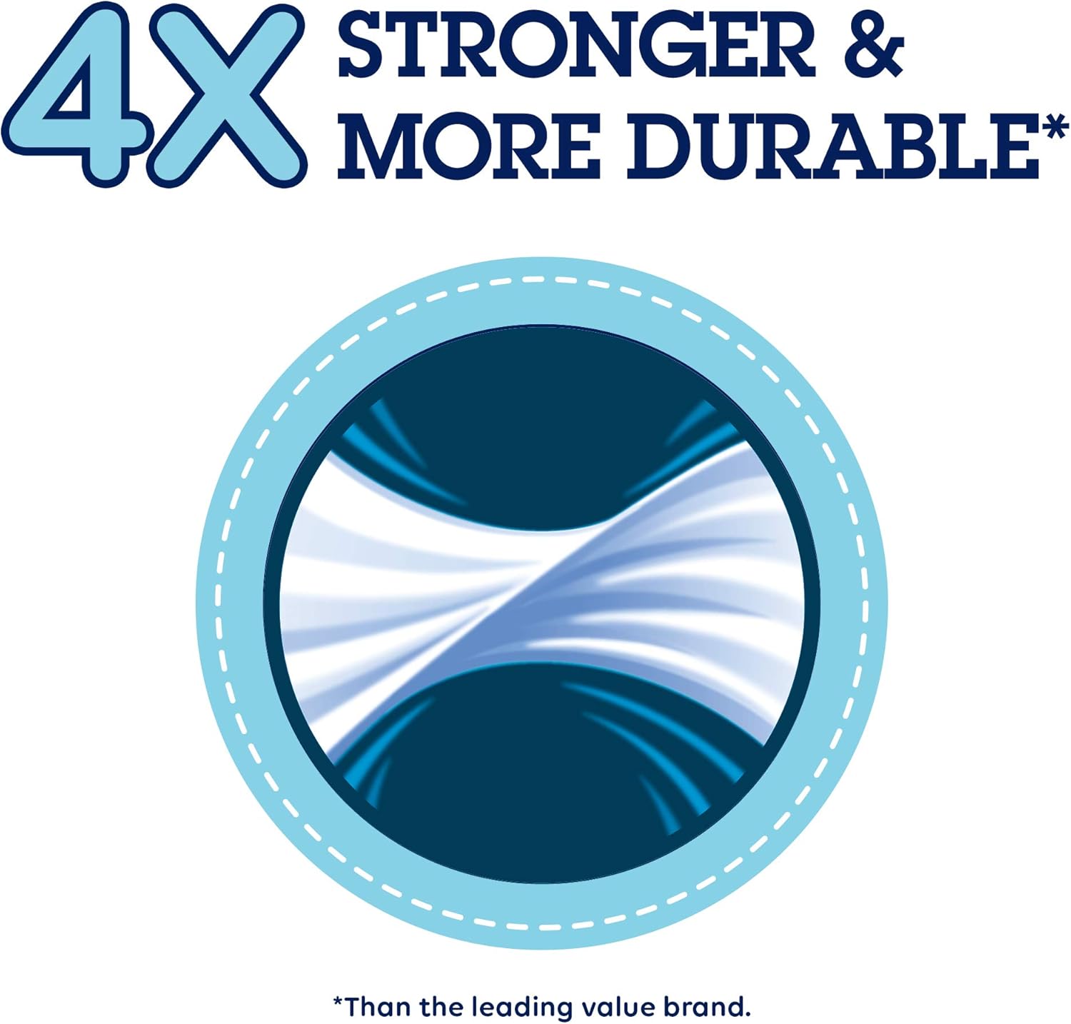 Quilted Northern Ultra Soft & Strong Toilet Paper, 24 Supreme Rolls, 340 2-Ply Sheets Per Roll: Health & Personal Care