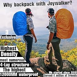 Joy Walker Backpack Rain Cover Waterproof