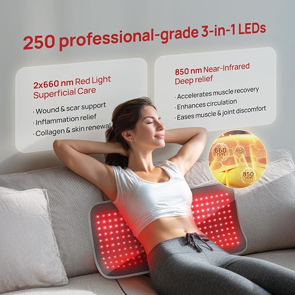 RED LIGHT THERAPY FOR BODY, 24″ X 12″ LARGE SIZE (250 LEDS) NEAR INFRARED RED LIGHT THERAPY MAT, 660NM&850NM, ADJUSTABLE TIMER AND POWER LEVELS, SWEAT-RESISTANT & EASY-CLEAN FOR PAIN RELIEF