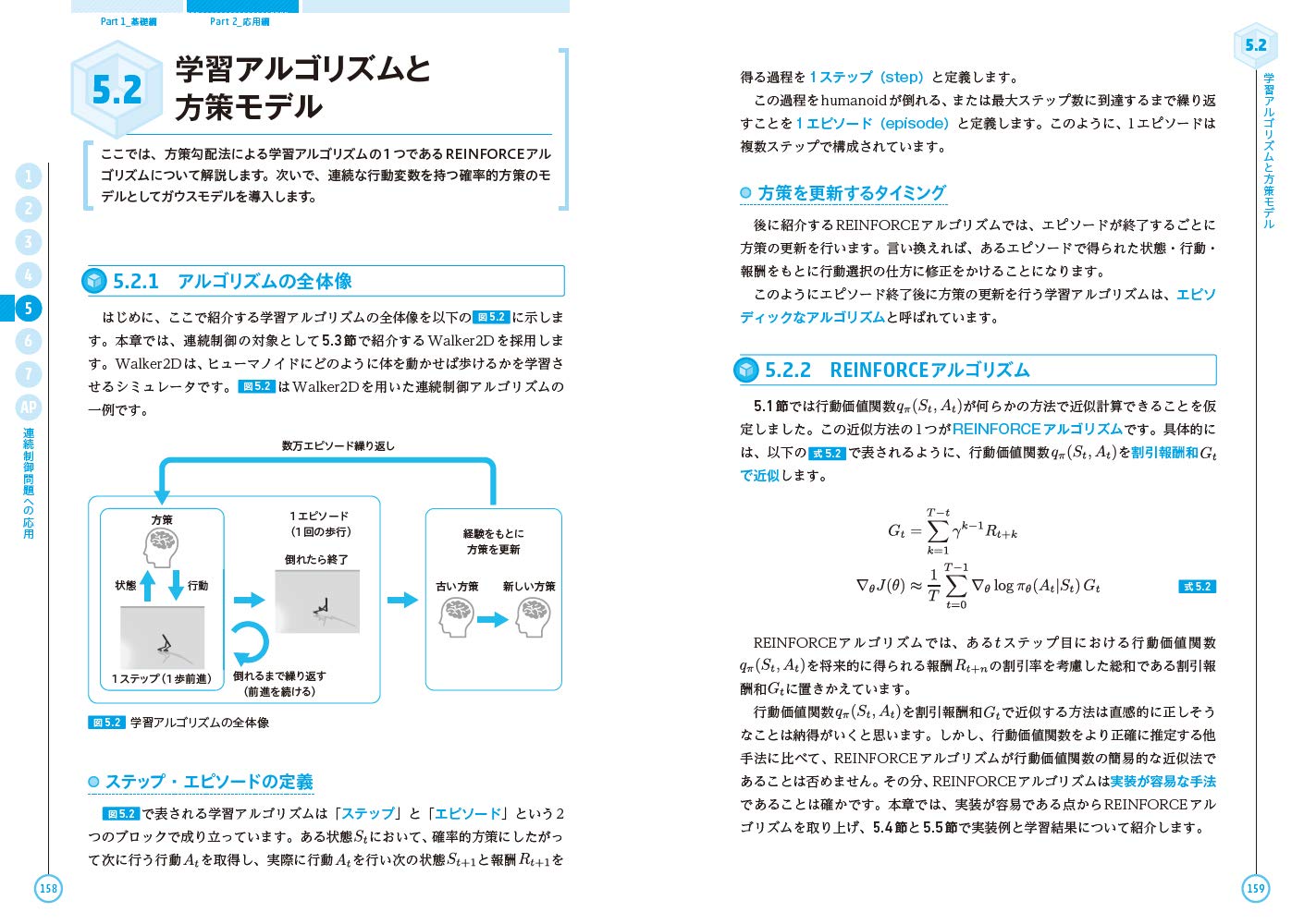 現場で使える Python深層強化学習入門 強化学習と深層学習による探索と制御 Ai Technology 伊藤 多一 今津 義充 須藤 広大 仁ノ平 将人 川﨑 悠介 酒井 裕企 魏 崇哲 本 通販 Amazon