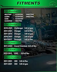 SZKAIDAG Upgrade Alternator for:-Dodge Charger