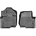WeatherTech Custom Fit FloorLiners for Ford F-150, F-150 Raptor, F-150 Lightning - 1st Row (446971), Black
