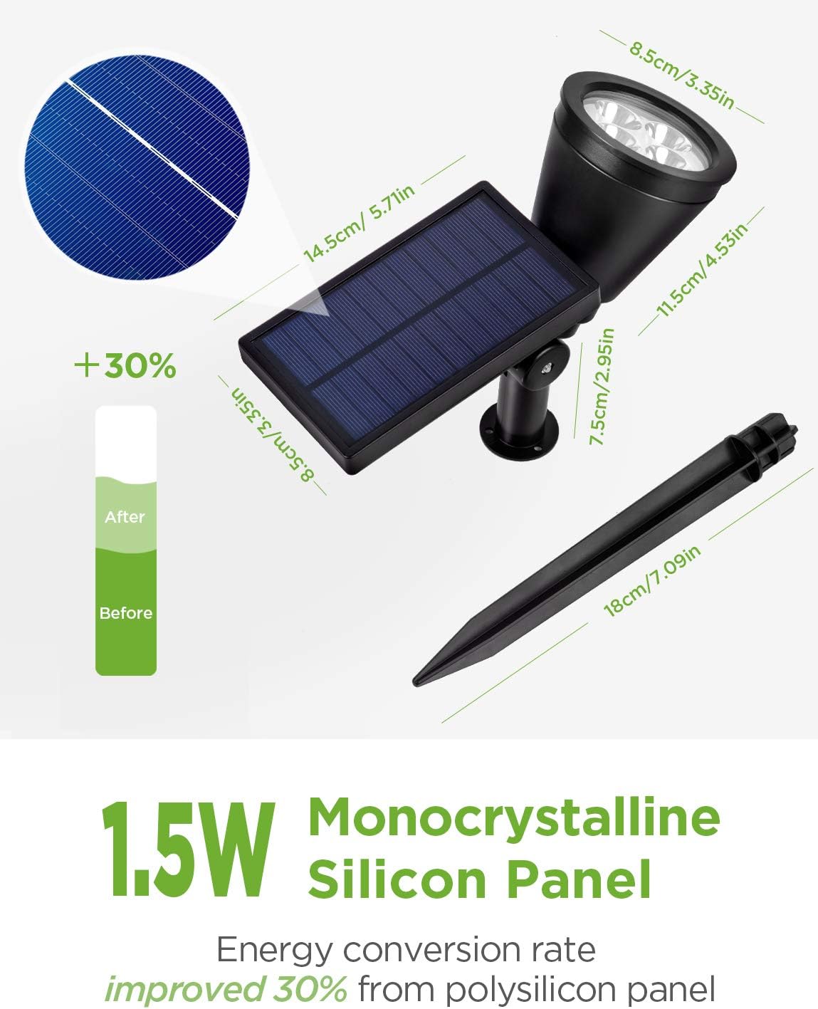 InnoGear Solar Lights Outdoor, Upgraded Waterproof Solar Powered Landscape Spotlights 2-in-1 Wall Light Decorative Lighting Auto On/Off for Pathway Garden Patio Yard Driveway Pool, Pack of 2 (White) : Home Improvement