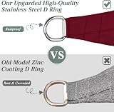 Teynewer Triangle Shade Sail 5x5x5m Waterproof UV Block 98% Red view 3