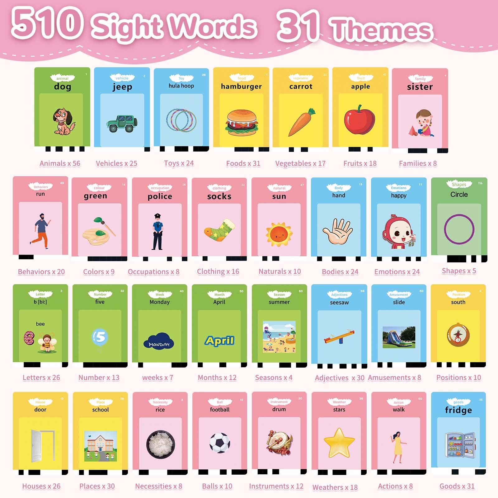 Alotwan Talking Flash Cards