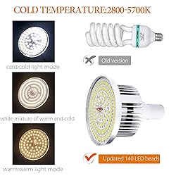 Andoer Studio Photography Light kit Softbox