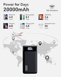 INIU Portable Charger, 22.5W 20000mAh USB C in
