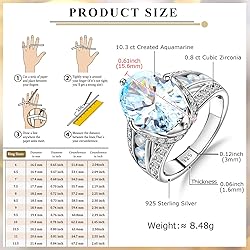 AGRULE March Birthstone Rig 11.39 Carat Statement