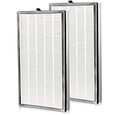 112 Replacement Filter Compatible with MA Series 112 V2.0 Air Purifie-r for Pollen, Wildfire Smoke, 3-in-1 HEPA Activated Carbon Filter, 1 Set