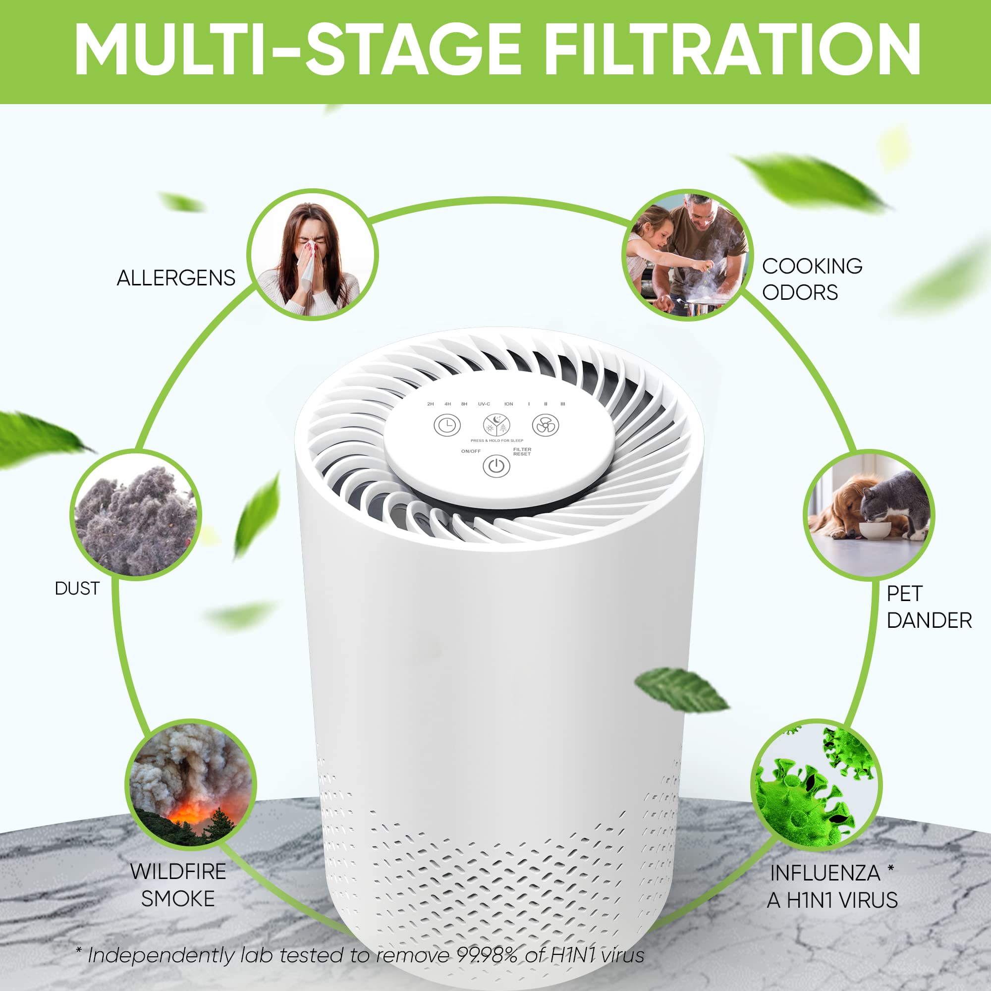 Air Purifier for Home, Baby, Dorm Room - Portable Desktop Air Cleaner for Home - Small HEPA Air Purifier for Bedroom, Baby Room, Dorm, Home Office Desktop with UV light & Ionizer - InvisiClean Stella