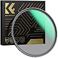 K&F Concept 49mm Black Diffusion 1/4 Filter Mist Cinematic Effect Filter with 28 Multi-Layer Coatings Waterproof/Scratch Resistant for Video/Vlog/Portrait Photography