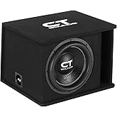 CT Sounds Single 12” 1300W Loaded Tropo Series Ported Car Subwoofer Box - TROPO-1X12D2