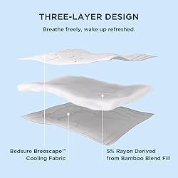 Bedsure Breescape Cooling Comforter California