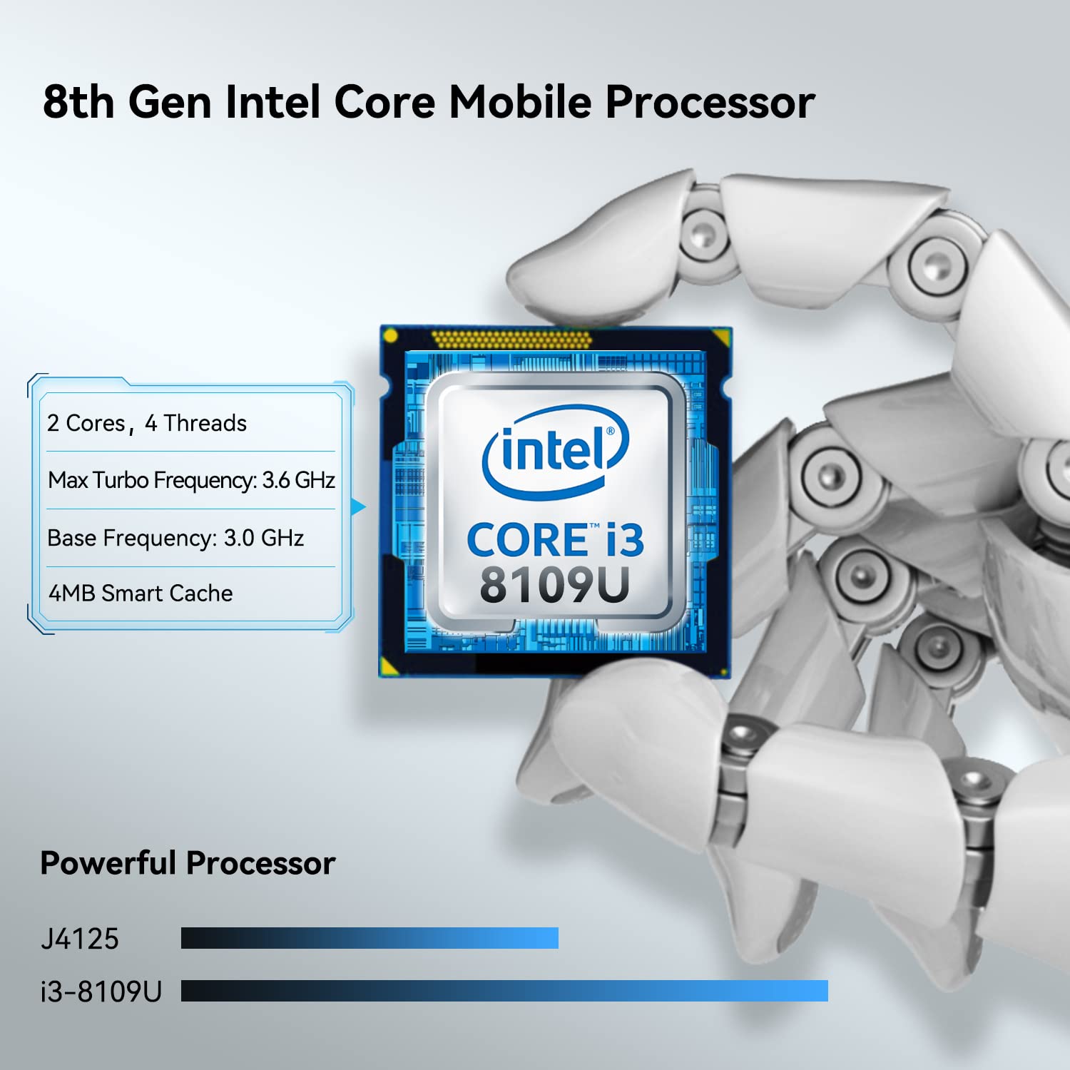 GEEKOM Mini PC, Mini IT8 SE Mini Computer with i3-8109U(Up to 3.6 GHz), 8GB Dual DDR4 256G SSD Windows 11 Pro Small Desktop Computer, Support 4K UHD, Dual WiFi, BT, HDMI for Office/Study/Home