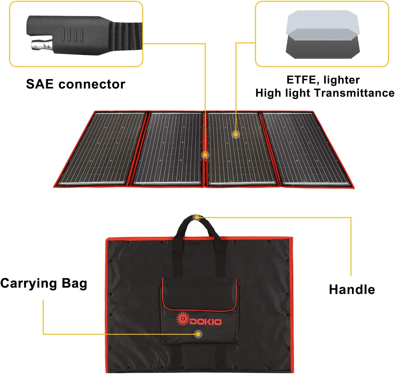 DOKIO 220 Watts Foldable Solar Panel Monocrystalline with Charge Controller with Dual USB Outputs (Lightweight 9lb) to Charge 12 Volts Batteries (All Lead/Acid Types: Vented AGM Gel) RV Camping : Garden & Outdoor