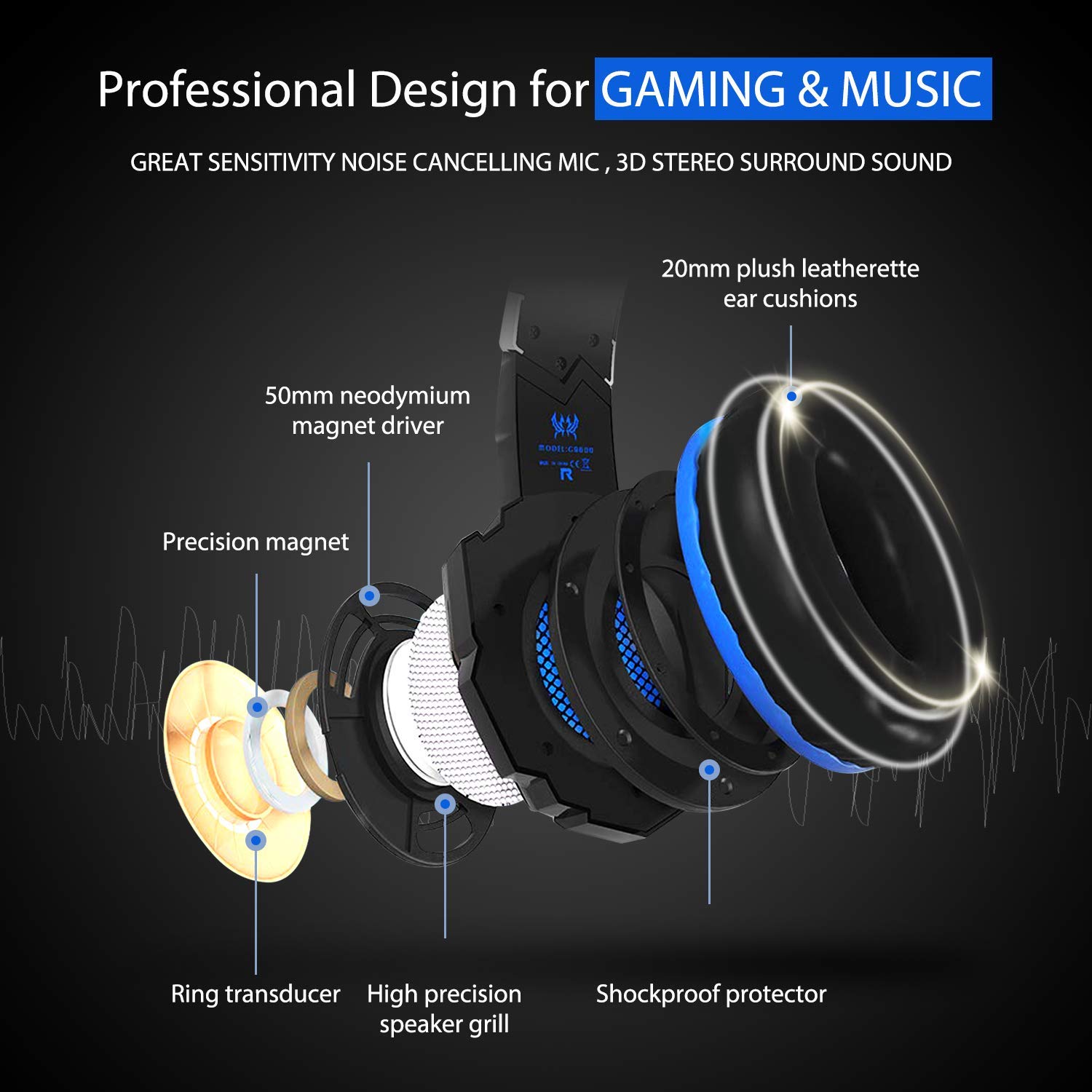 Auriculares Gaming PS4,Cascos Gaming, Auriculares Cascos Gaming con Micrófono Juego Gaming Headset con 3.5mm Jack Luz LED Compatible con PC/Xbox One/Nintendo Switch,Bass Surround y Bajo Ruido
