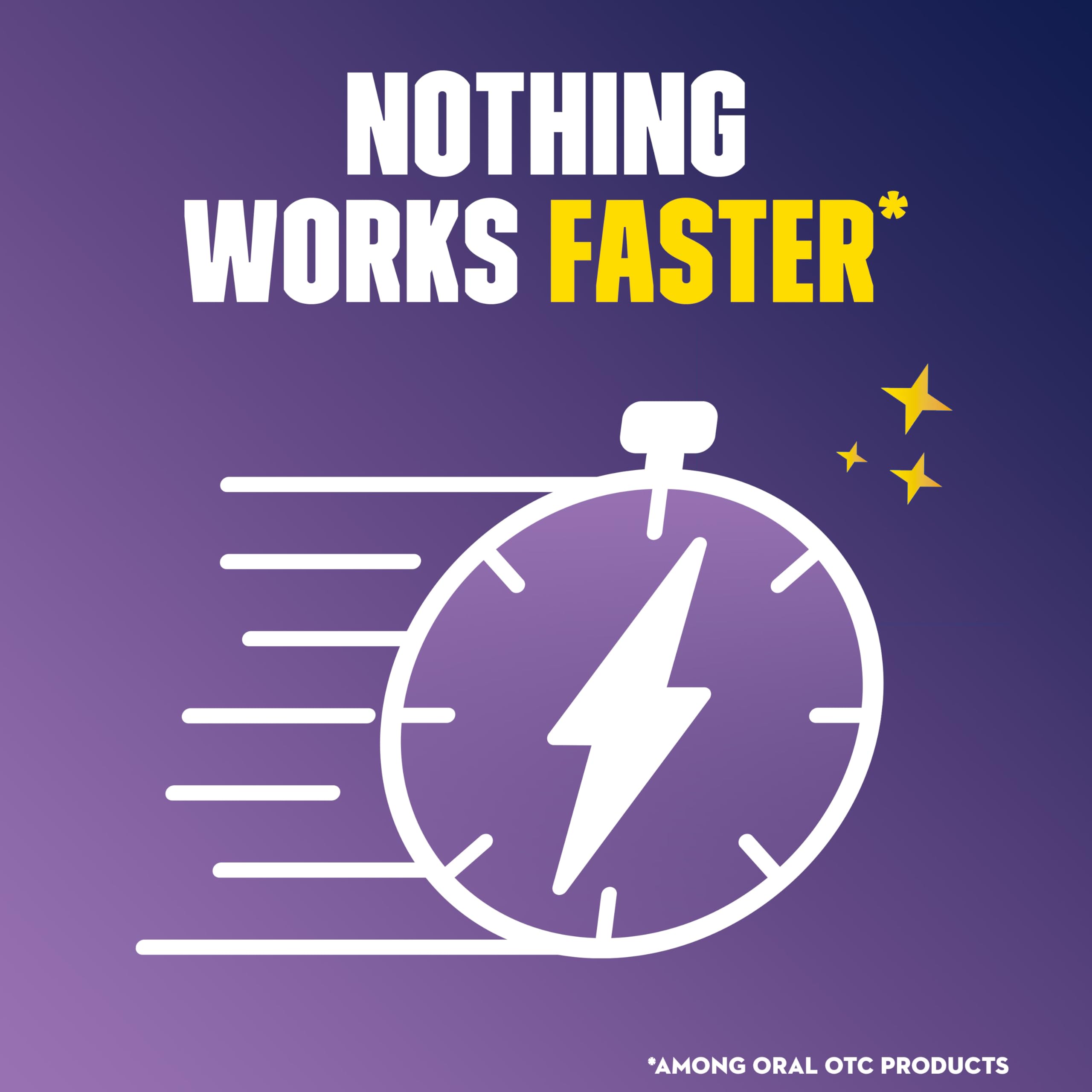 Mucinex Nightshift Sinus, Maximum Strength Powerful MultiSymptom Night Relief, 20 Fast Release Caplets Pain Reliever/Fever Reducer, Cough Suppressant, Nasal Decongestant & Antihistamine