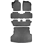 SMARTLINER Custom Fit Floor Mats 3 Rows and Cargo Liner Set for 2008-2013 Toyota Highlander