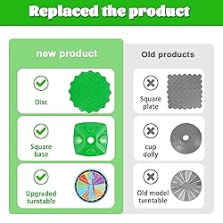 rytopt Frog Balance Game Toys, Two-Player Balance