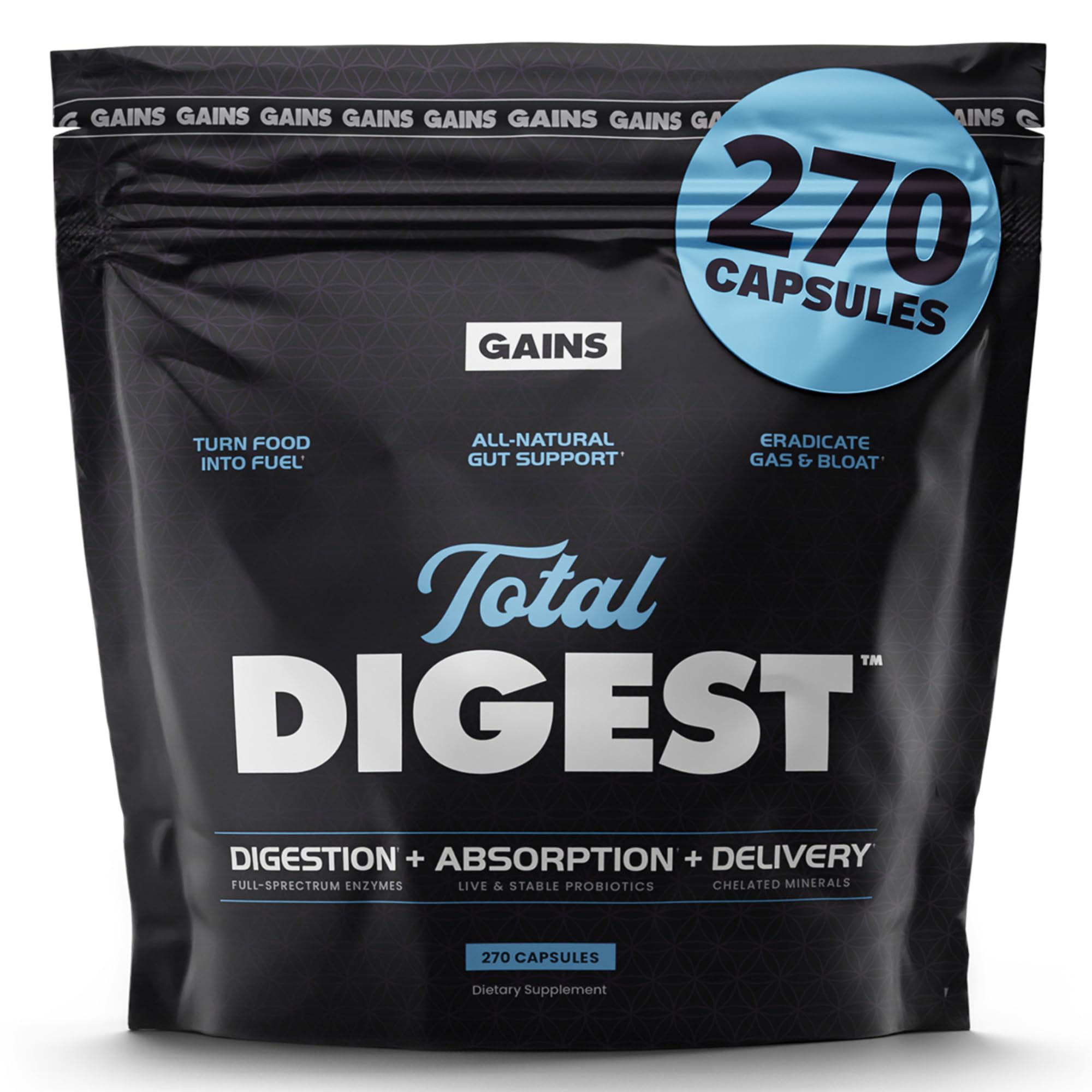 Total Digest