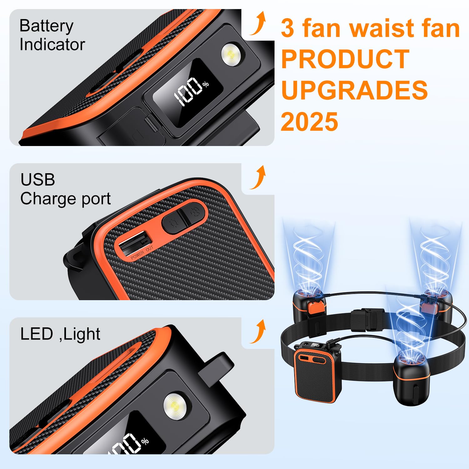 Portable Waist Fan with 3 Small Fans for 10 times Strong Wind & Wide Cooling Area 10000mAh Battery Over 24H Working Time Hands-Free Fan with Belt for Outdoor, Sports, Travel (Black Orange)