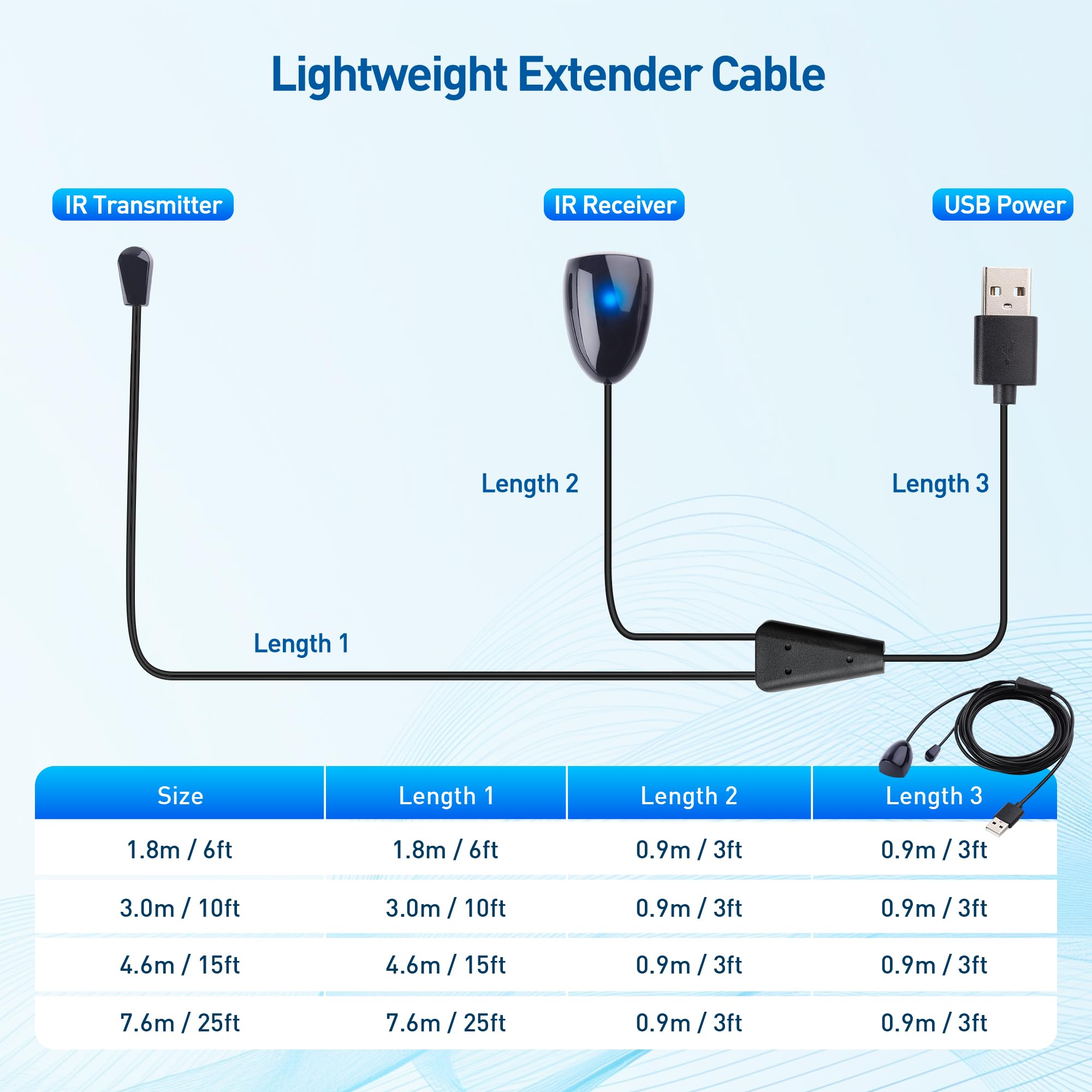 Cable Matters Infrared Remote Extender Cable - 10ft, IR Repeater Kit Cable, IR Extender, USB Infrared Remote Blaster Cord Up to 15ft Signal Range, NOT Compatible with RF Remote