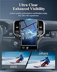 BIBIBO for 2025 RAM 14.4"Screen Protector