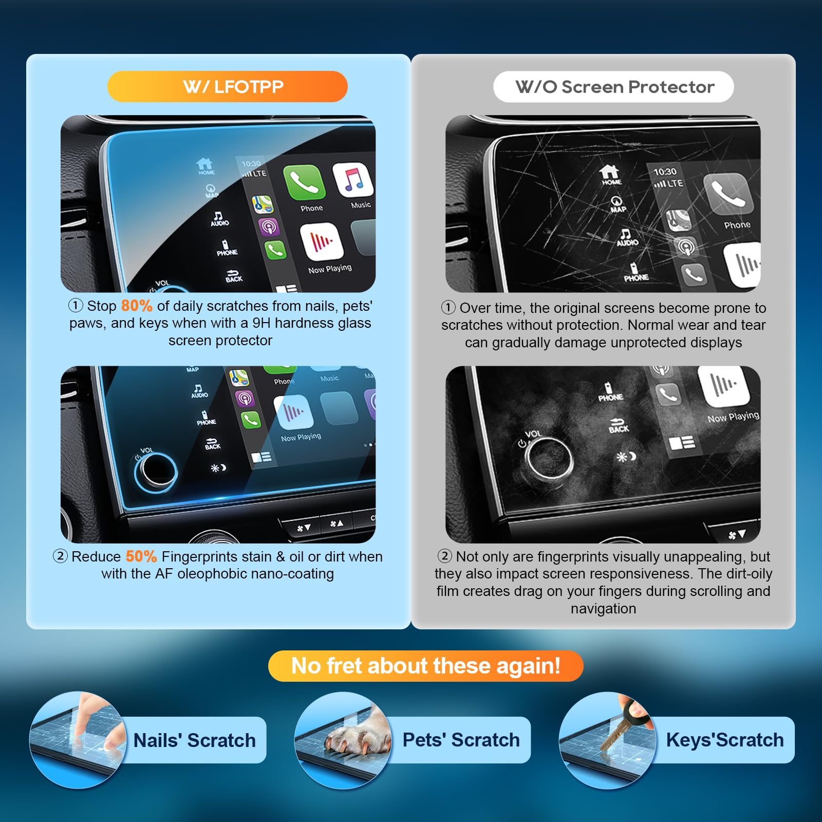 LFOTPP 2022 CRV Screen Protector for 2017-2020 2021 2022 Hnoda CRV LX EX EX-L Touring Special Edition Hybrid 7 Inch Infotainment Protector 2022 CR-V Hybrid Touring Accessories